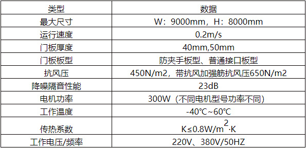 工业滑升门.jpg