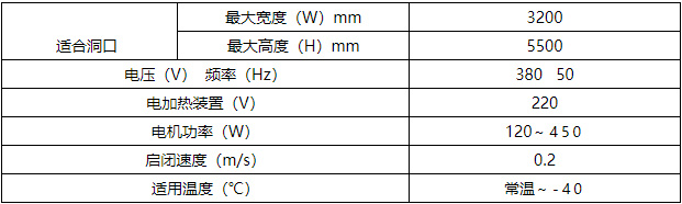 冷库保温滑升门.jpg