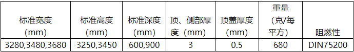 垫式门封1.png