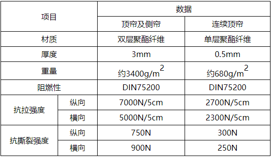 垫式门封2.png