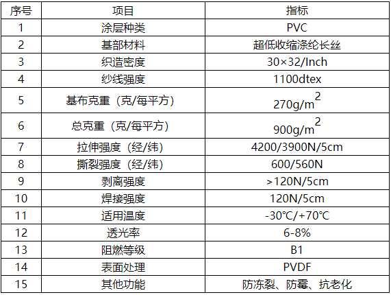 PVC快速卷帘门1.png