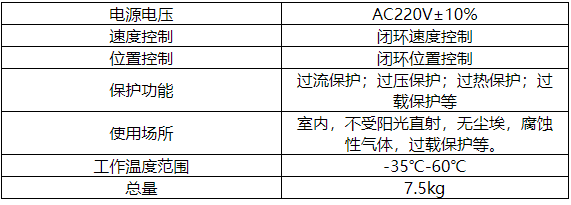 PVC快速卷帘门3.png