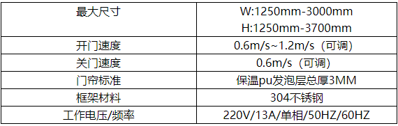 冷库快速卷帘门.png