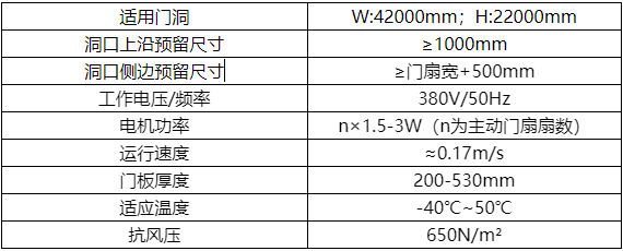 推拉式机库大门.png